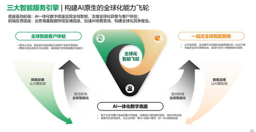 AI原生重塑全球化 東軟云科技與霞光社聯(lián)合發(fā)布實(shí)戰(zhàn)白皮書，賦能信息技術(shù)咨詢服務(wù)新紀(jì)元